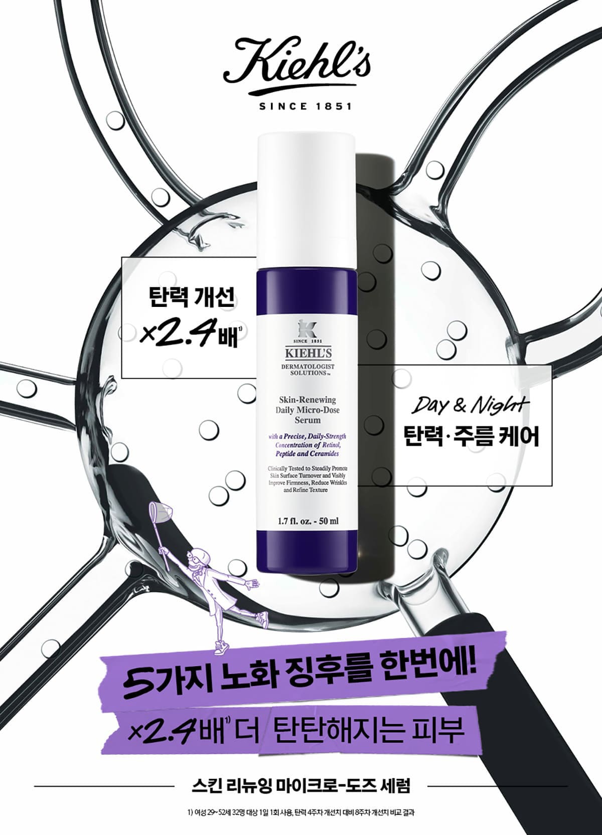 KIEHLS SKIN-RENEWING DAILY MICRO-DOSE SERUM