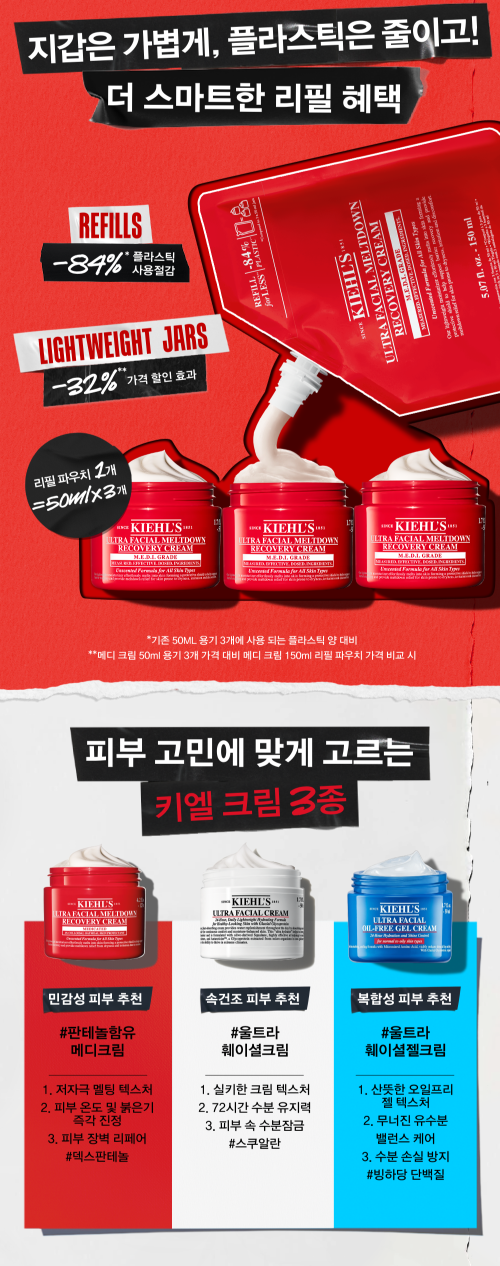 MELTDOWN RECOVERY CREAM