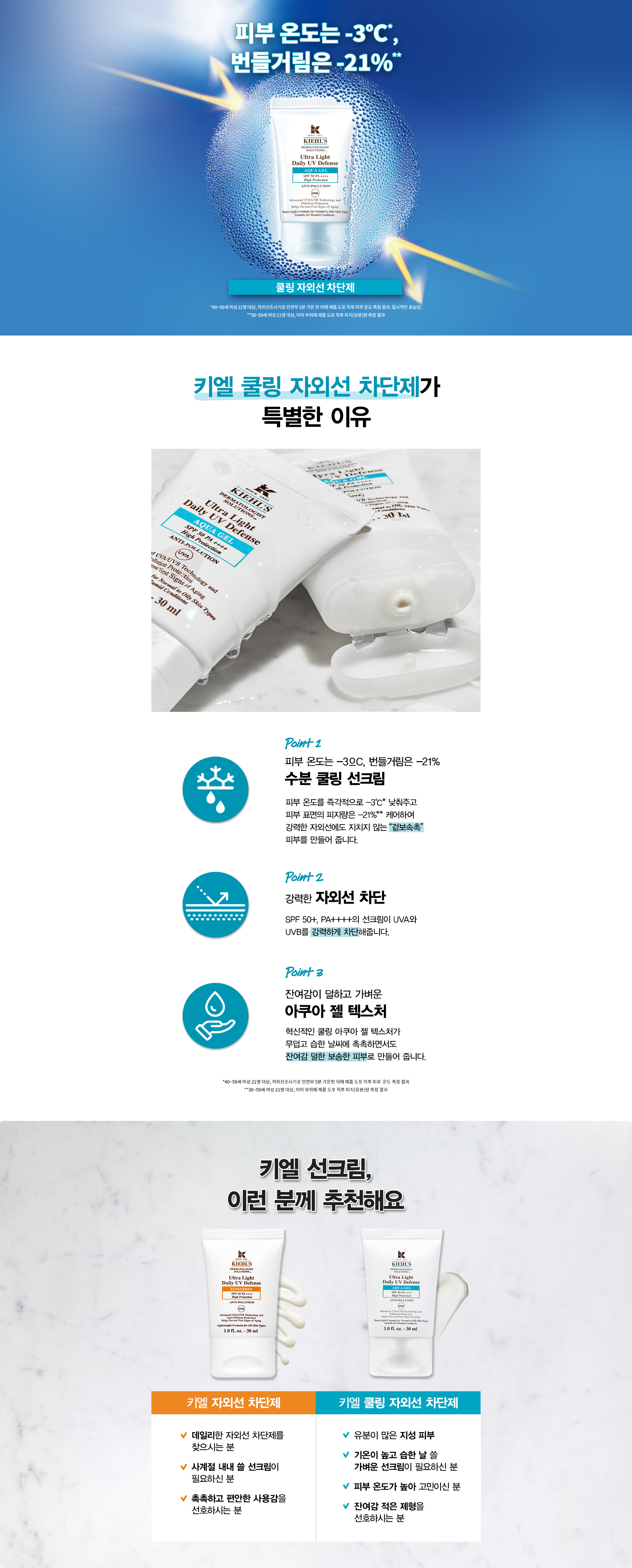 키엘 자외선 차단제