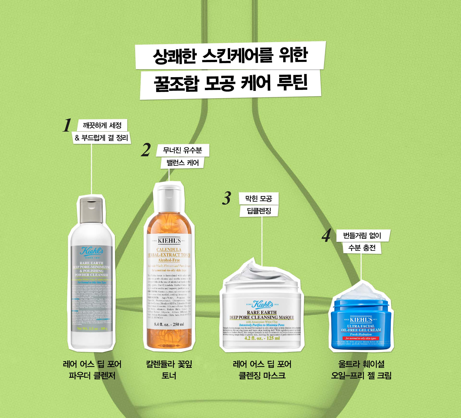 KIEHLS SKIN-RENEWING DAILY MICRO-DOSE SERUM