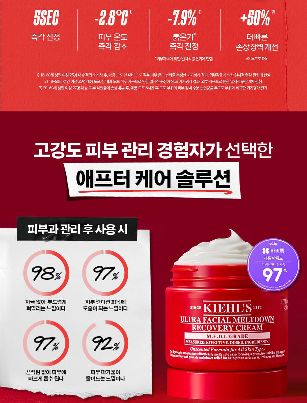 MELTDOWN RECOVERY CREAM