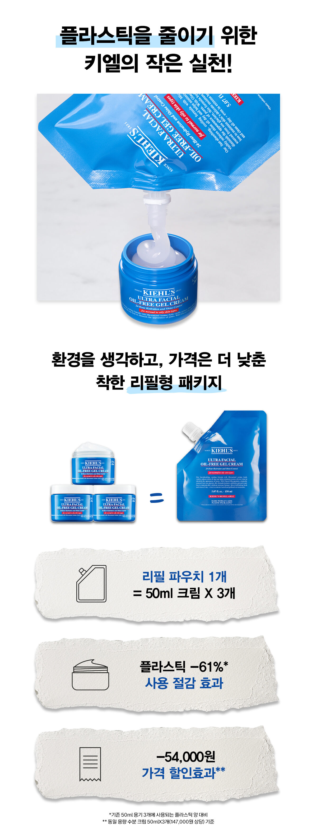 KIEHLS ULTRA FACIAL OIL-FREE GEL CREAM