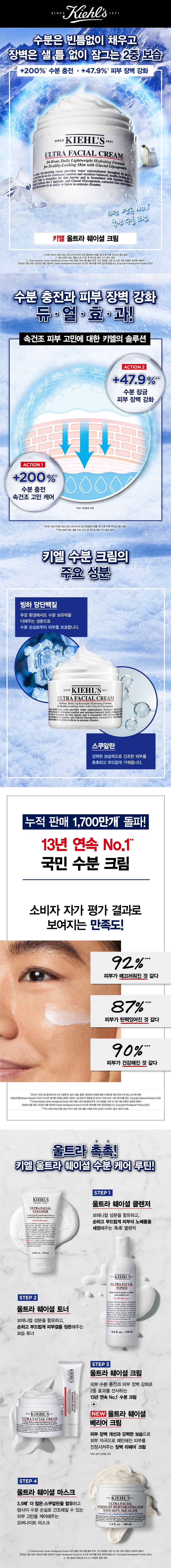 KIEHLS ULTRA FACIAL CREAM