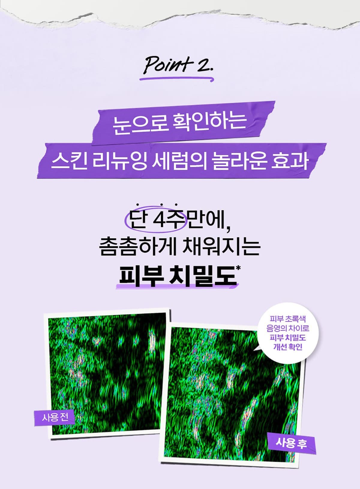 KIEHLS SKIN-RENEWING DAILY MICRO-DOSE SERUM