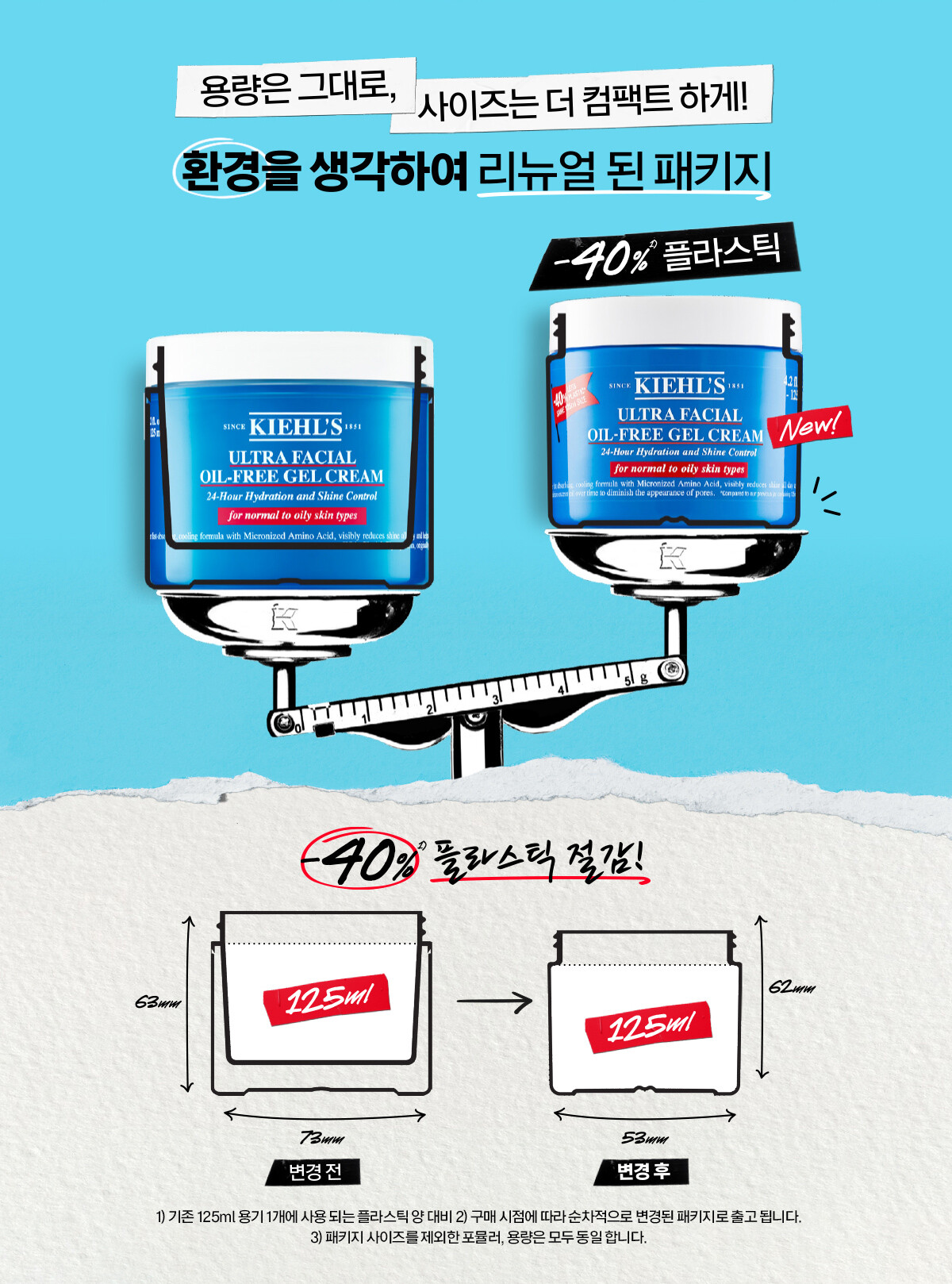 KIEHLS ULTRA FACIAL OIL-FREE GEL CREAM