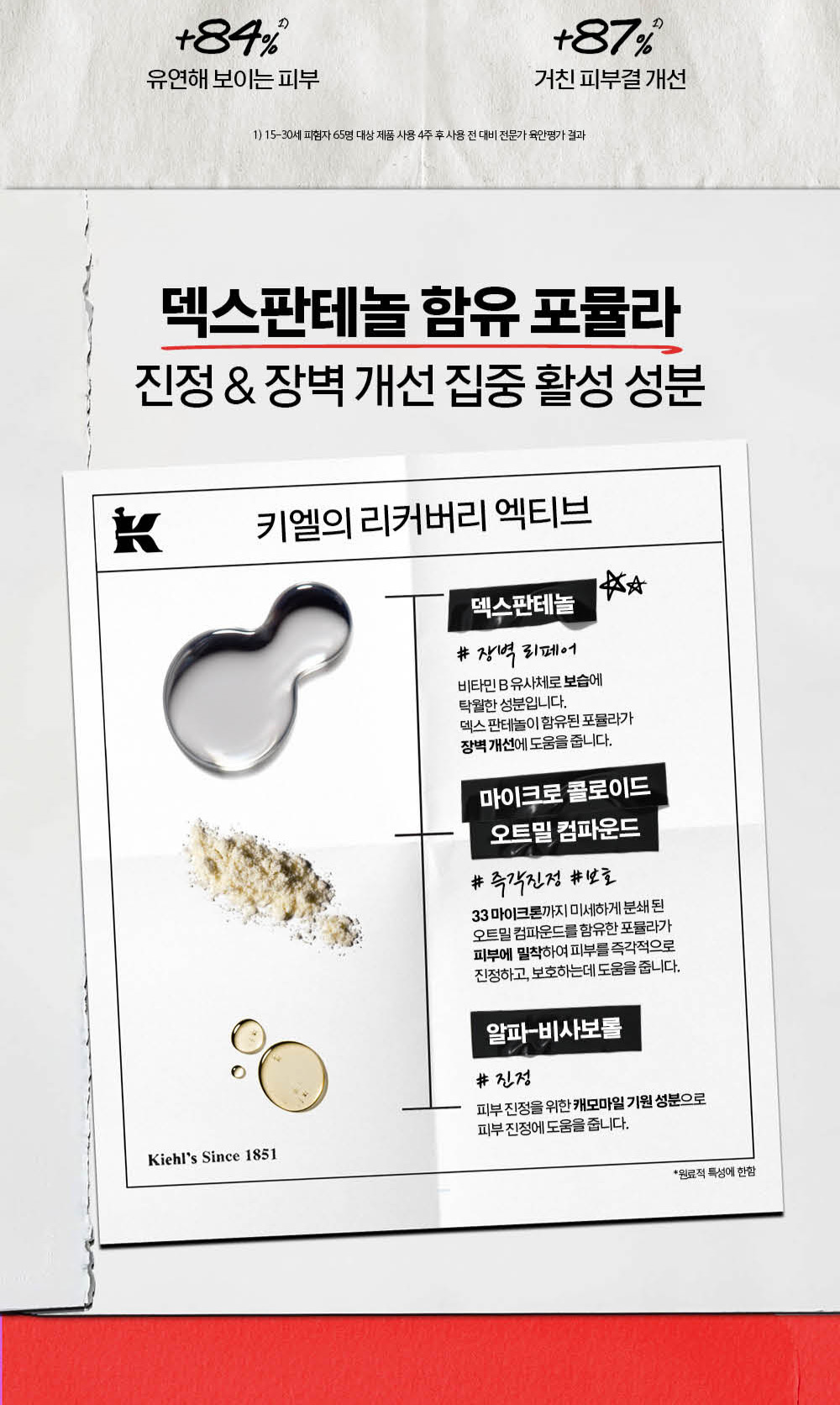 MELTDOWN RECOVERY CREAM