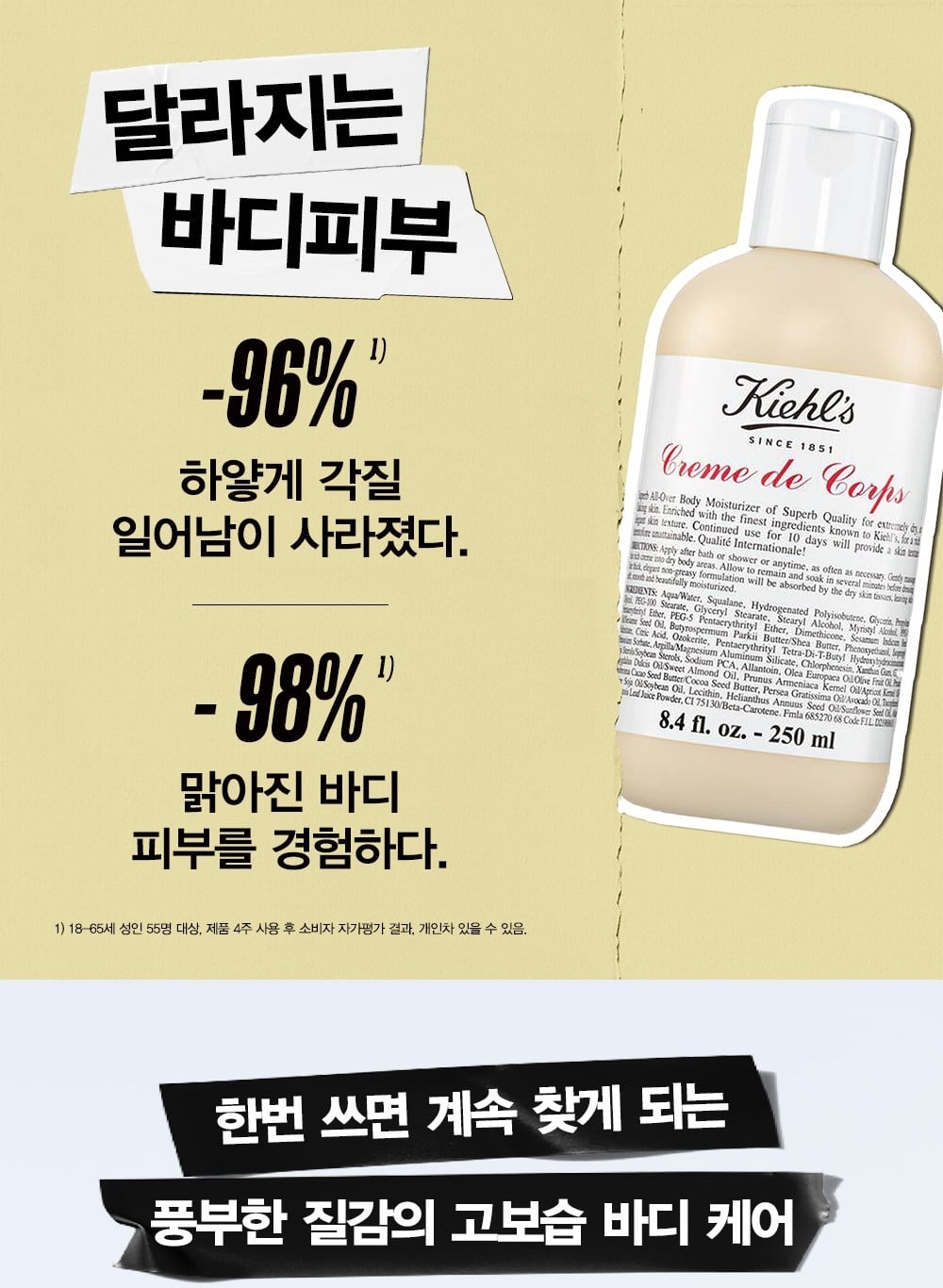 body cream