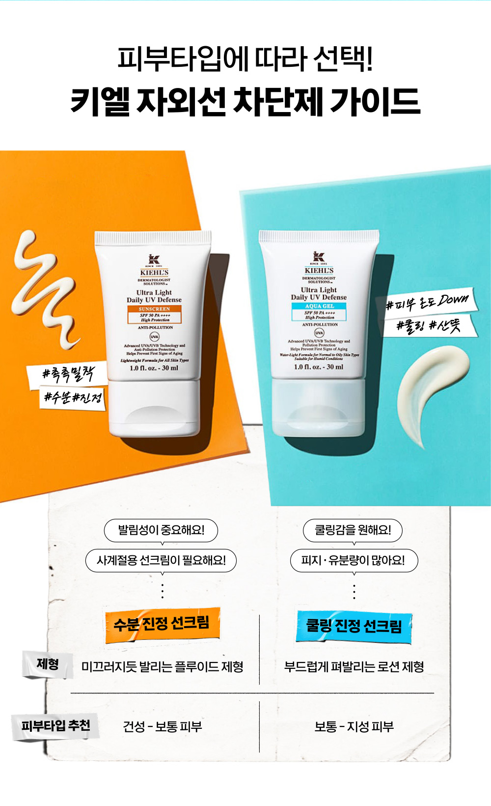 키엘 자외선 차단제