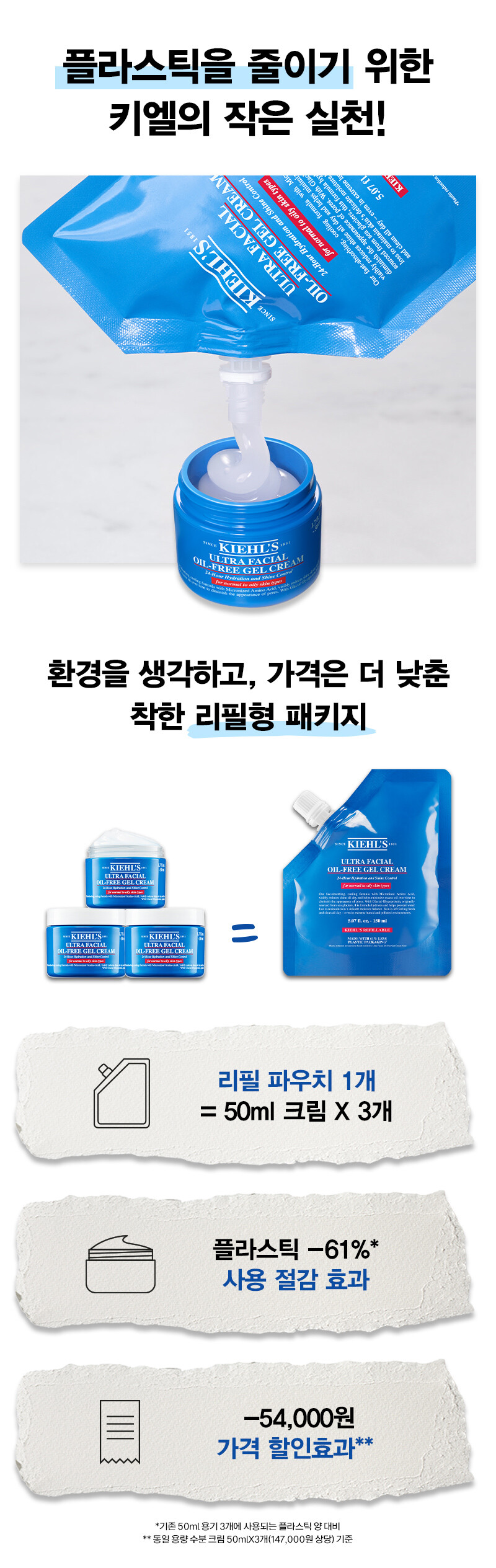 KIEHLS ULTRA FACIAL OIL-FREE GEL CREAM
