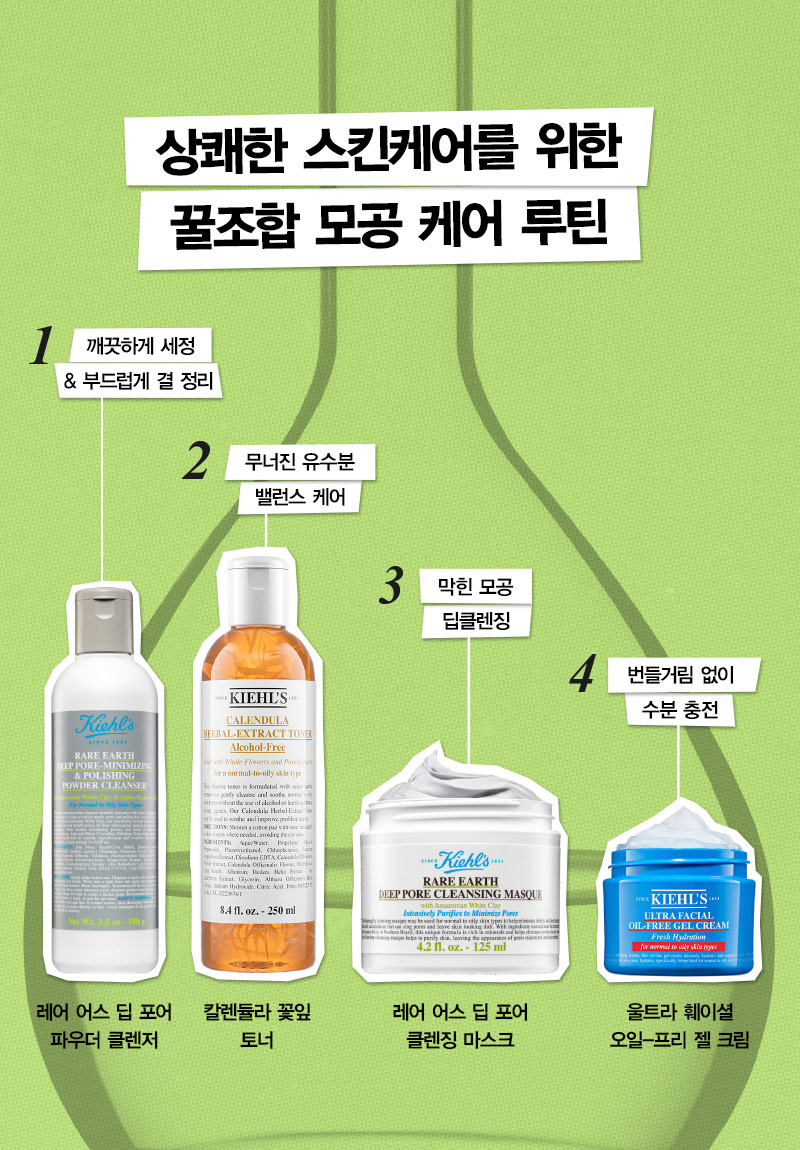 KIEHLS SKIN-RENEWING DAILY MICRO-DOSE SERUM