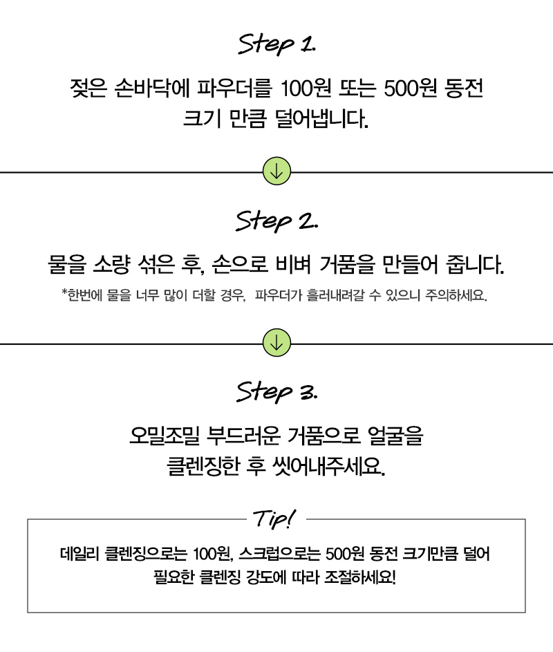 KIEHLS SKIN-RENEWING DAILY MICRO-DOSE SERUM