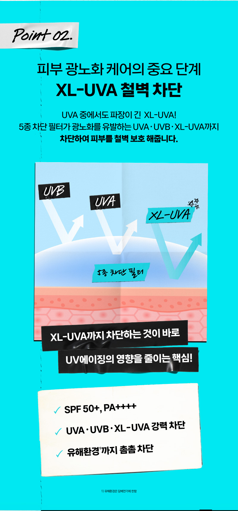 키엘 자외선 차단제