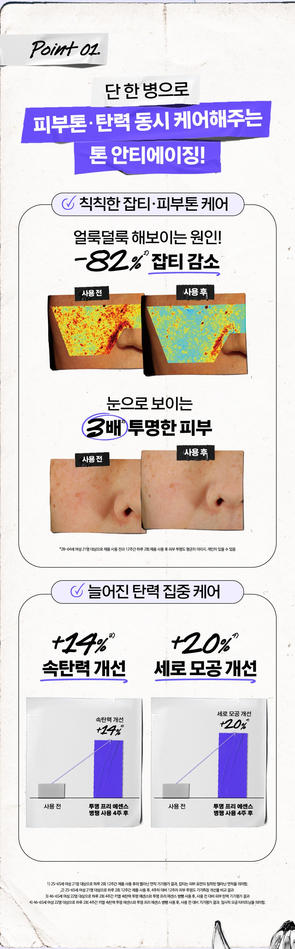 클리어리 코렉티브 다크 스팟 솔루션
