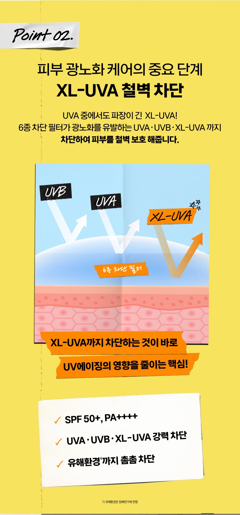 키엘 자외선 차단제
