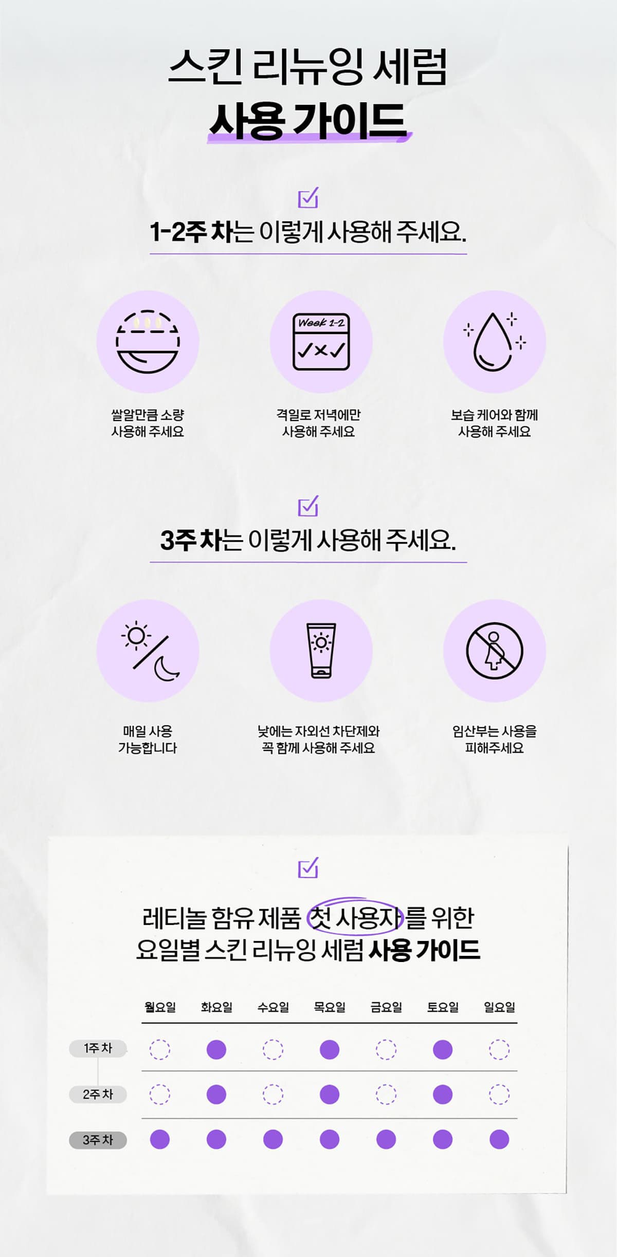 KIEHLS SKIN-RENEWING DAILY MICRO-DOSE SERUM