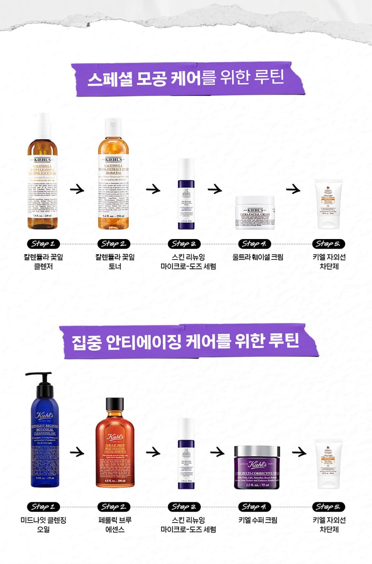 KIEHLS SKIN-RENEWING DAILY MICRO-DOSE SERUM