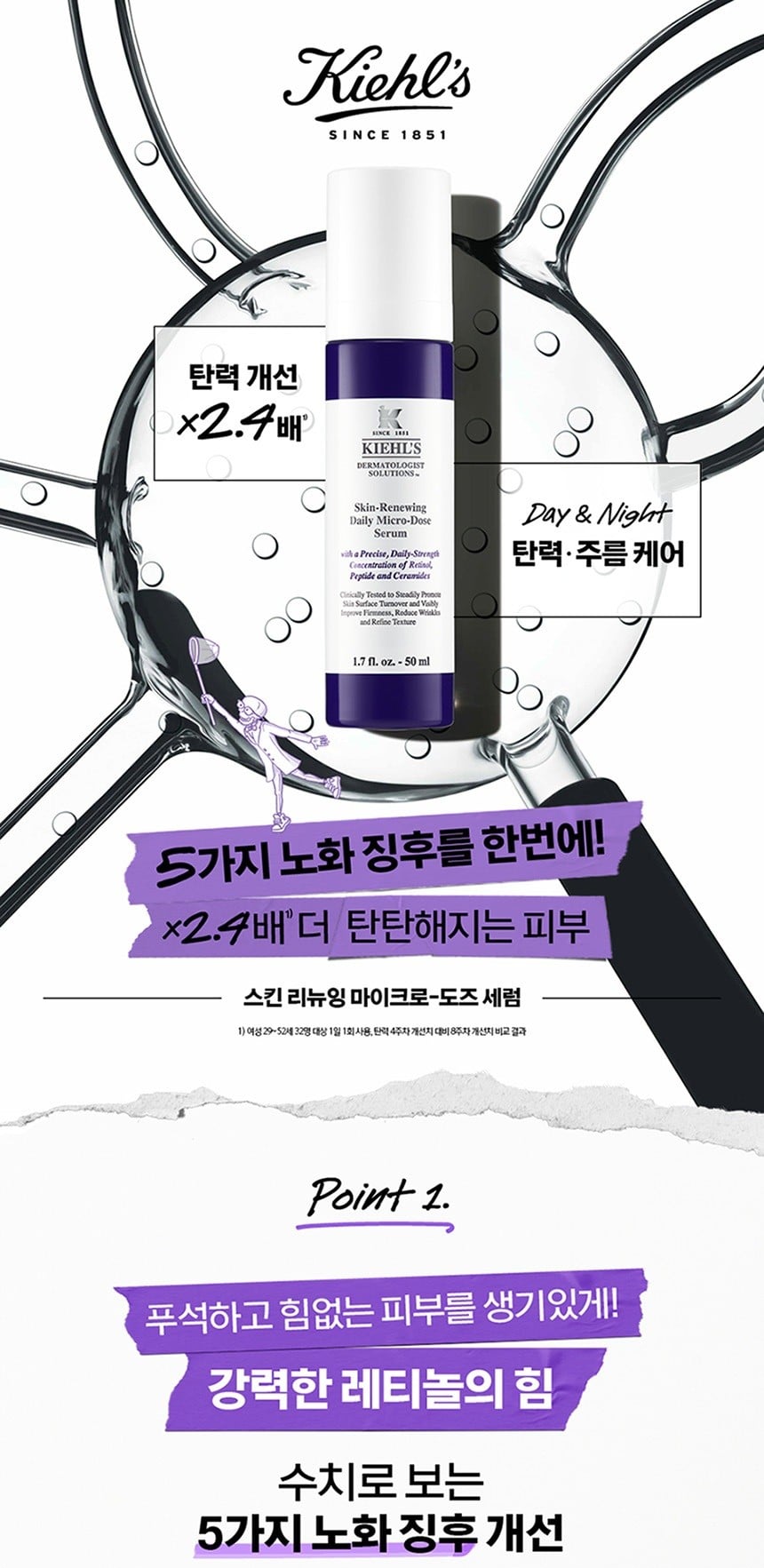 KIEHLS SKIN-RENEWING DAILY MICRO-DOSE SERUM
