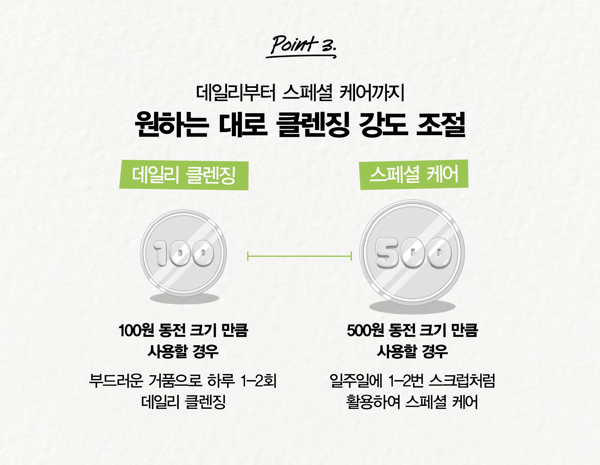 KIEHLS SKIN-RENEWING DAILY MICRO-DOSE SERUM