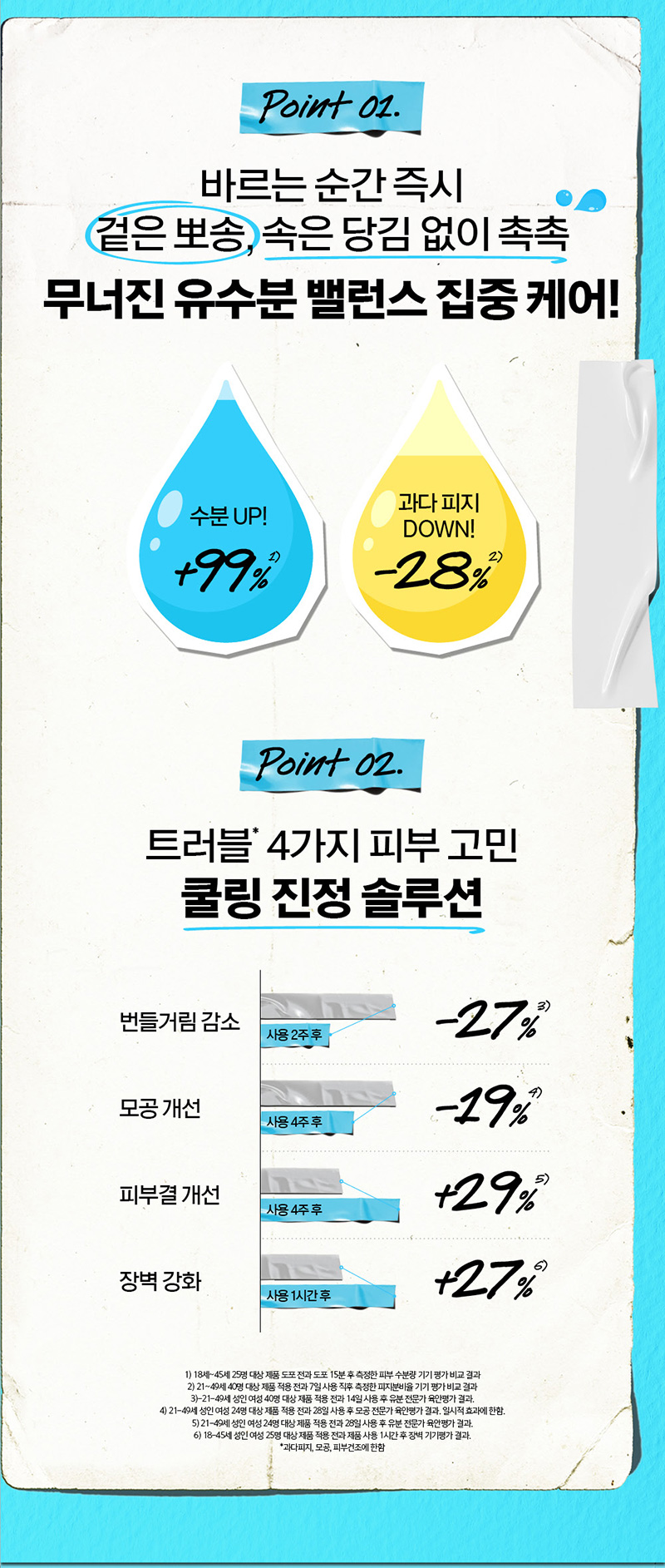 KIEHLS ULTRA FACIAL OIL-FREE GEL CREAM