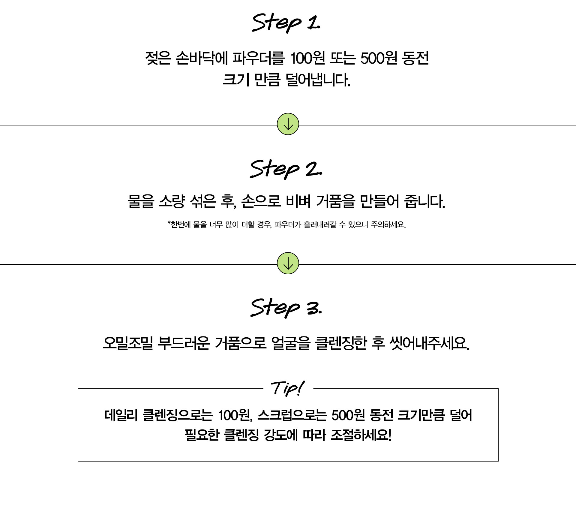 KIEHLS SKIN-RENEWING DAILY MICRO-DOSE SERUM