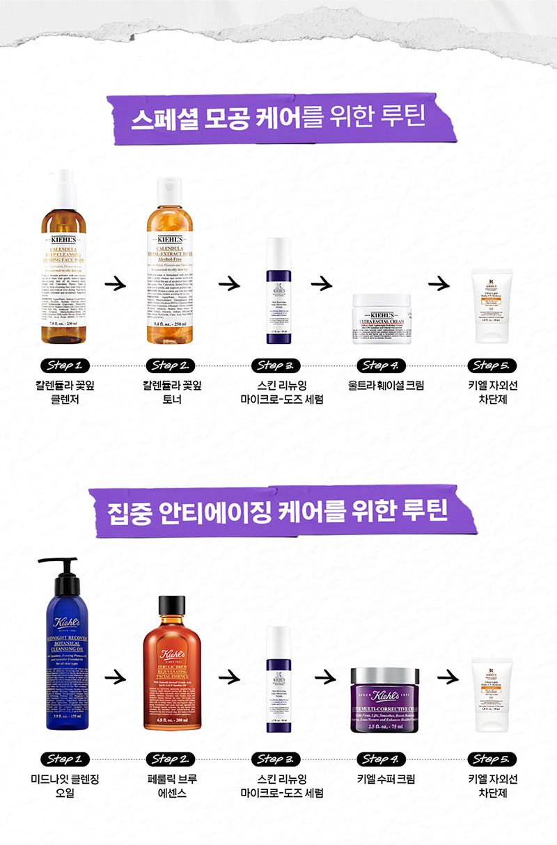 KIEHLS SKIN-RENEWING DAILY MICRO-DOSE SERUM