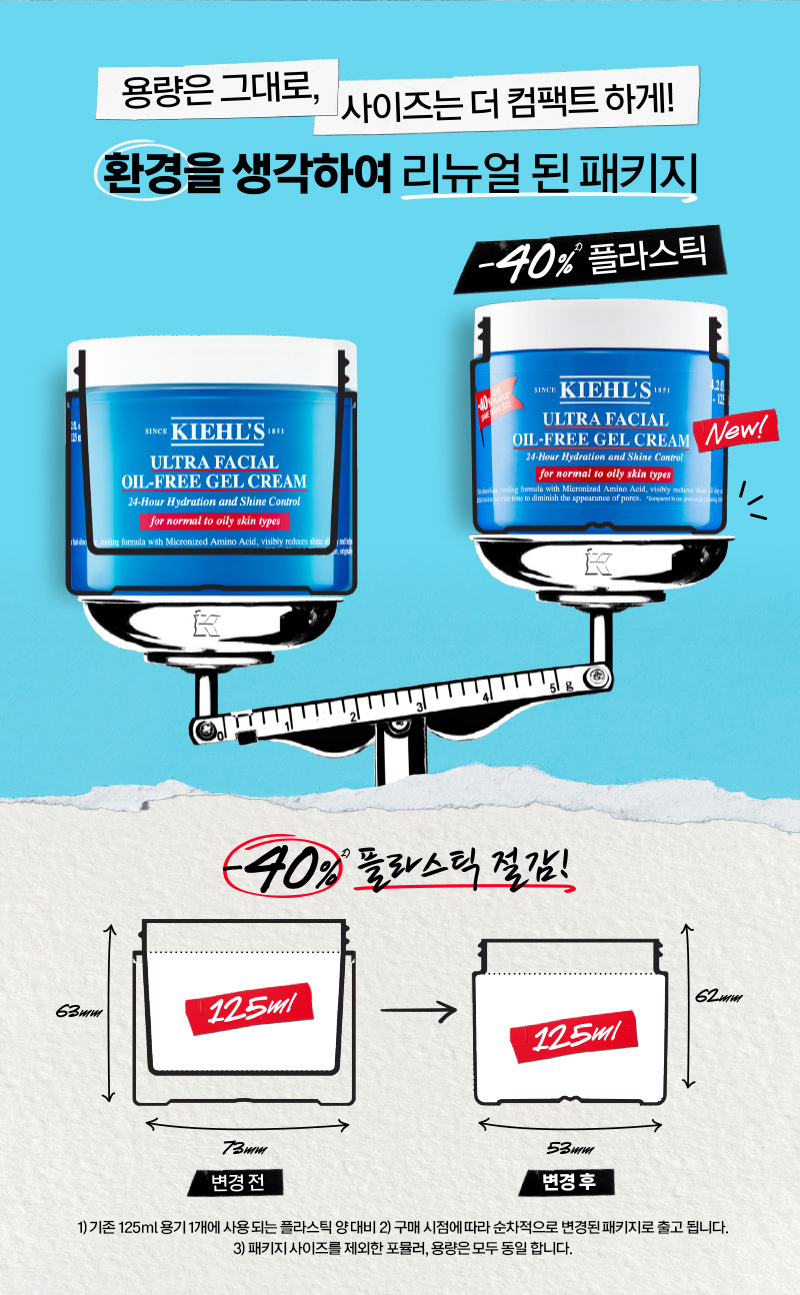 KIEHLS ULTRA FACIAL OIL-FREE GEL CREAM