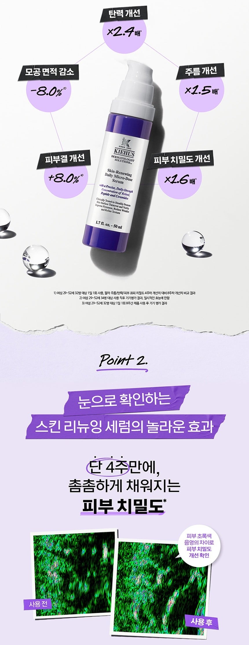 KIEHLS SKIN-RENEWING DAILY MICRO-DOSE SERUM