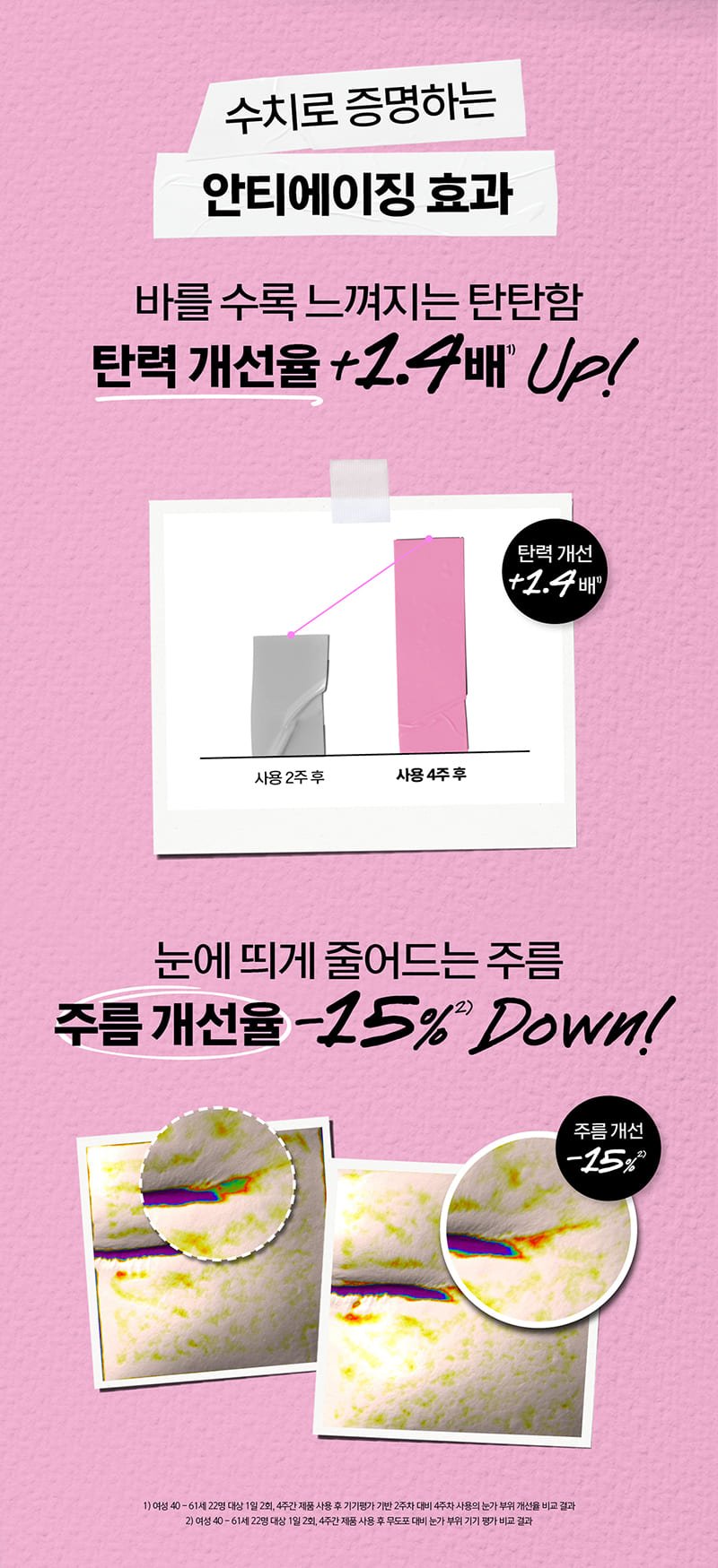 수퍼 멀티 코렉티브 크림