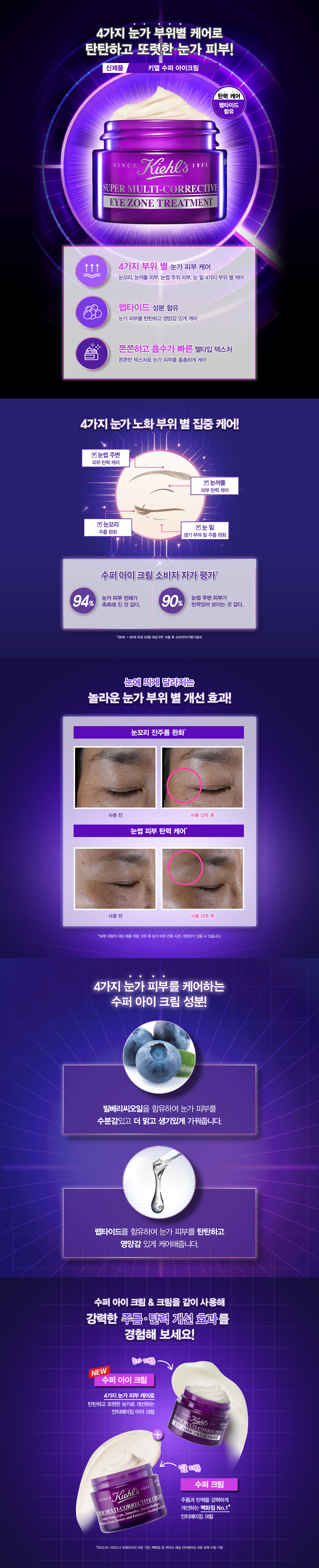 KIEHLS Super Multi Eye Zone Treatment