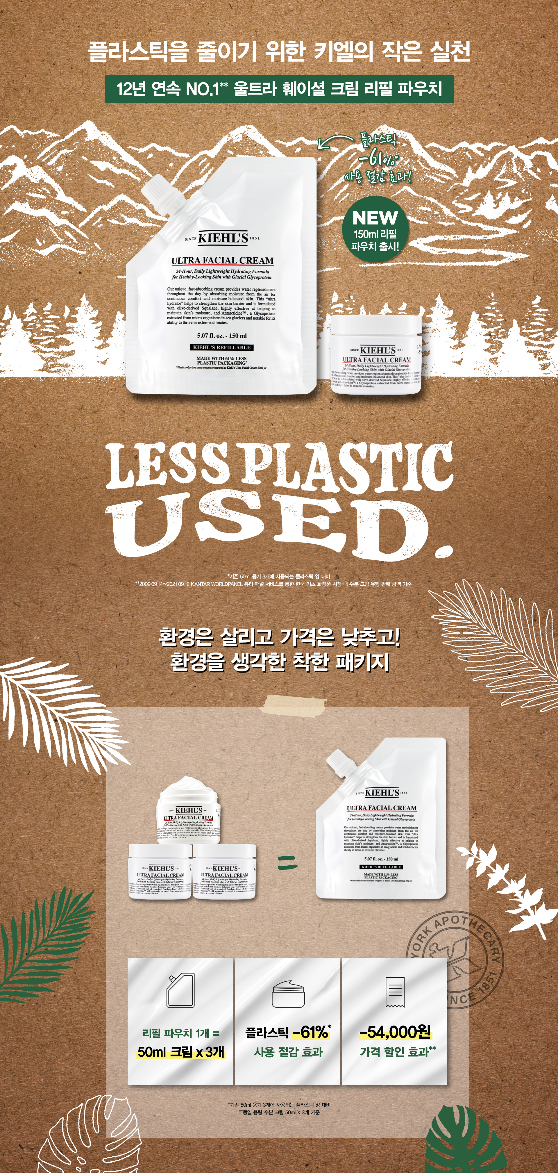 KIEHLS ULTRA FACIAL CREAM