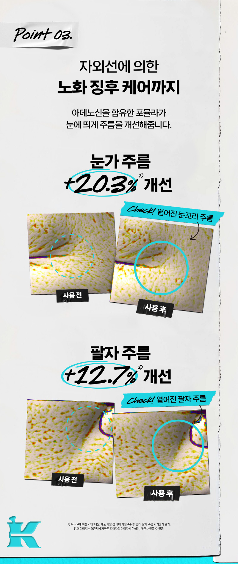 키엘 자외선 차단제