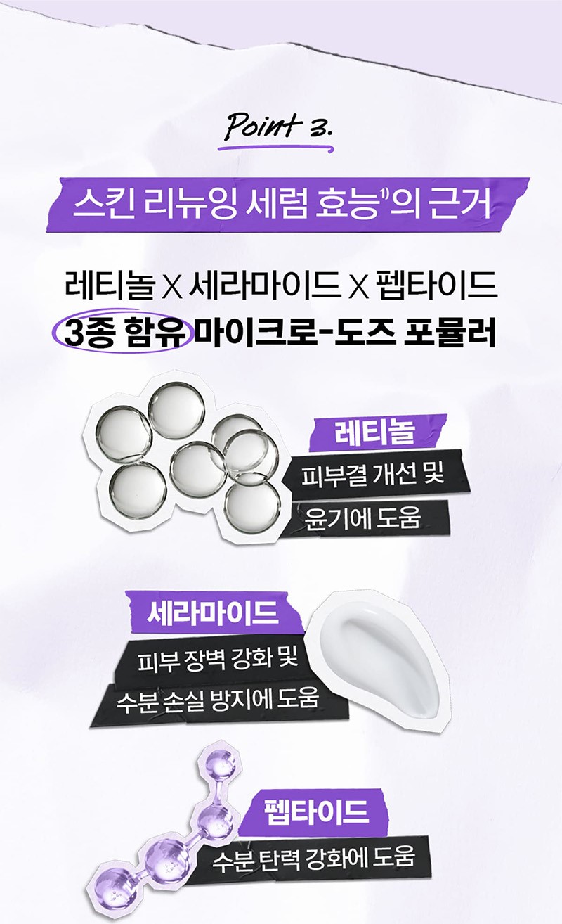 KIEHLS SKIN-RENEWING DAILY MICRO-DOSE SERUM