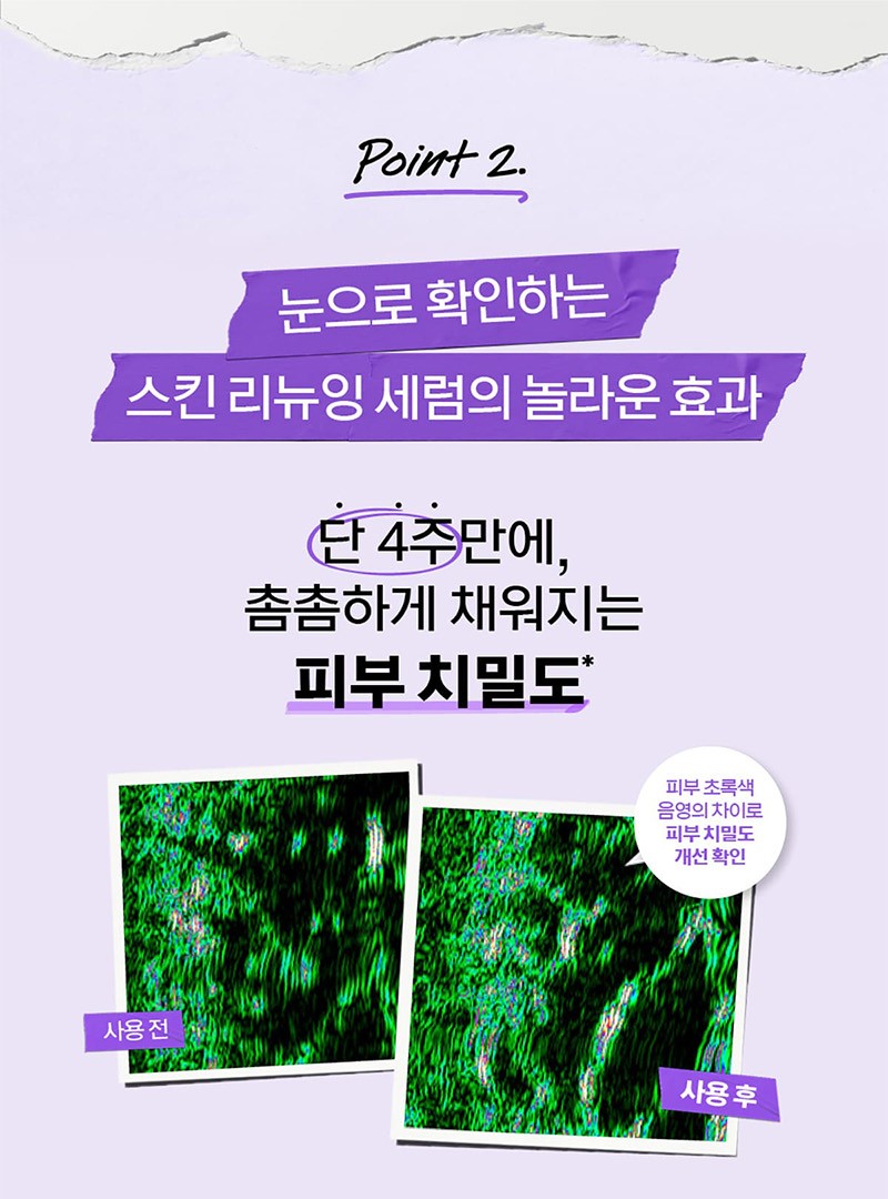 KIEHLS SKIN-RENEWING DAILY MICRO-DOSE SERUM